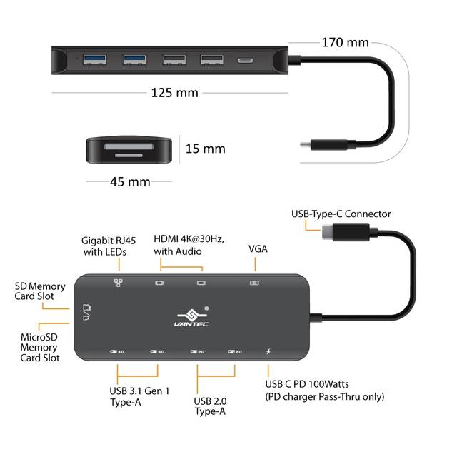 Vantec CB-CU302MDSH Link USB C Multi-Function Hub with 100W Power Delivery | CB-CU302MDSH