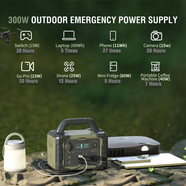 OMNIBAR IRONMAN300 OLIVE GREEN 300W ultra-high power, emergency power supply, Olive Green, Ironman Series | PYS-PEI-U00300 OLIVE GREEN