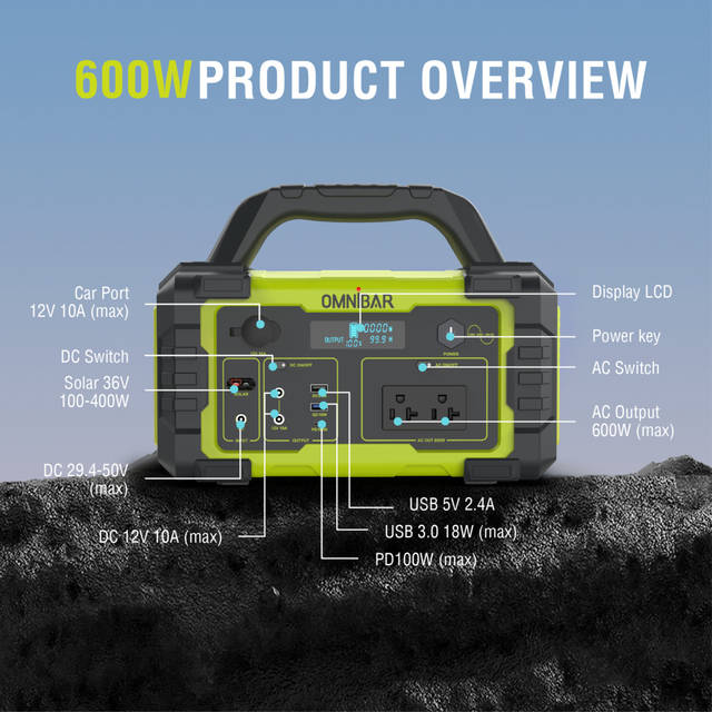 OMNIBAR IRONMAN600 YELLOW GREEN 600W ultra-high power, emergency power supply, Yellow Green, Ironman Series | PYS-PEI-U00600 YELLOW GREEN