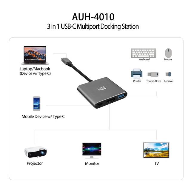 ADESSO AUH-4010 3-IN-1 USB-C Multi-Port Docking Station (TAA Compliant) | AUH-4010