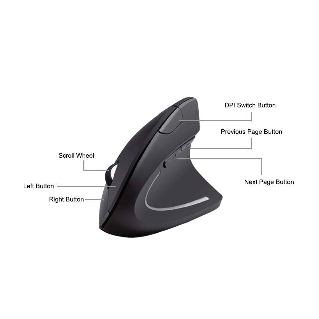 iMicro MO-WVEO01 2.4GHz Wireless Vertical Ergonomic Optical Mouse | MO-WVEO01