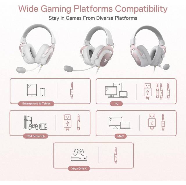 Redragon RED-H510-NUWTG H510 Zeus Wired Gaming Headset 7.1 Surround Sound Memory Foam Ear Pads 53MM Drivers Detachable Microphone Multi Platforms Headphone Works with PC, PS4/3 and Xbox One/Series X, NS | RED-H510-NUWTG